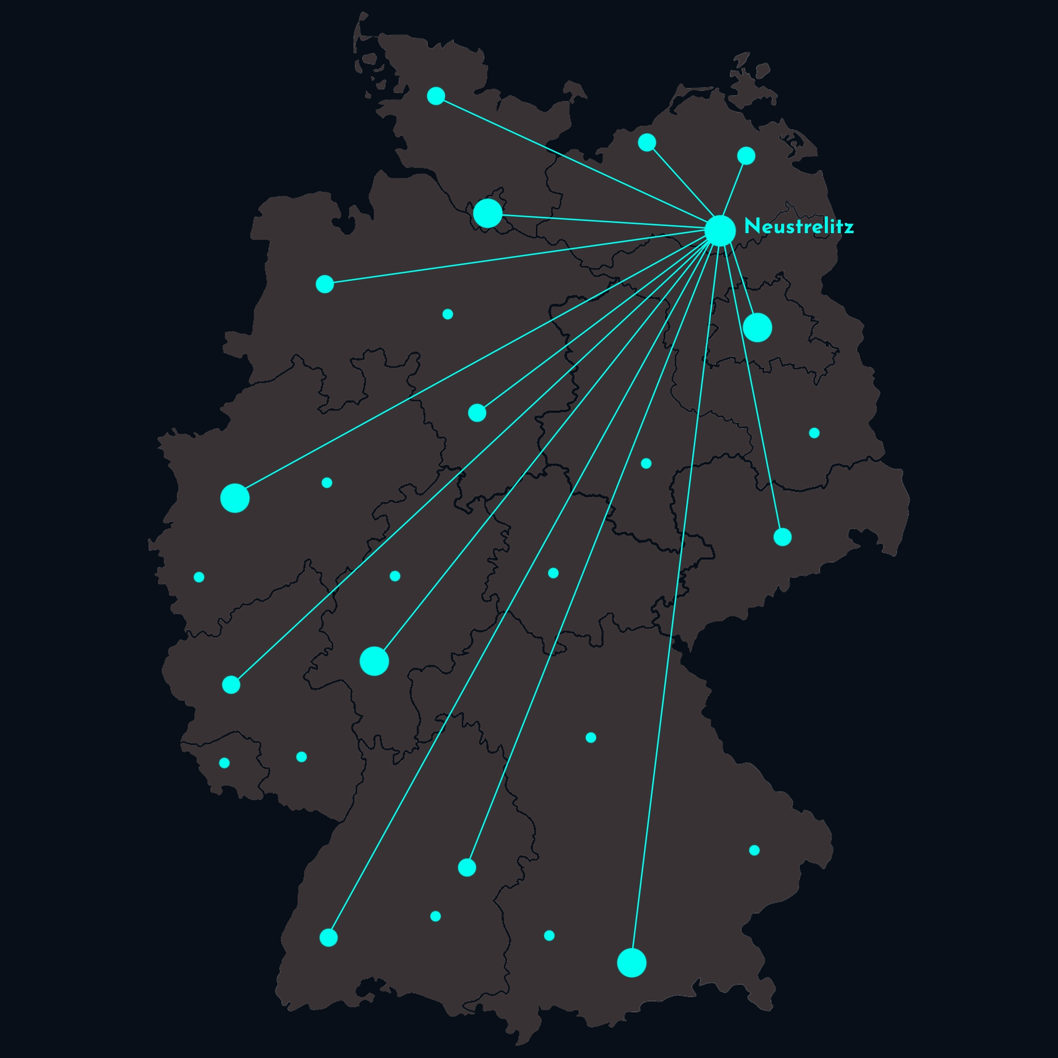 Fulfillment Partner Standort Neustrelitz